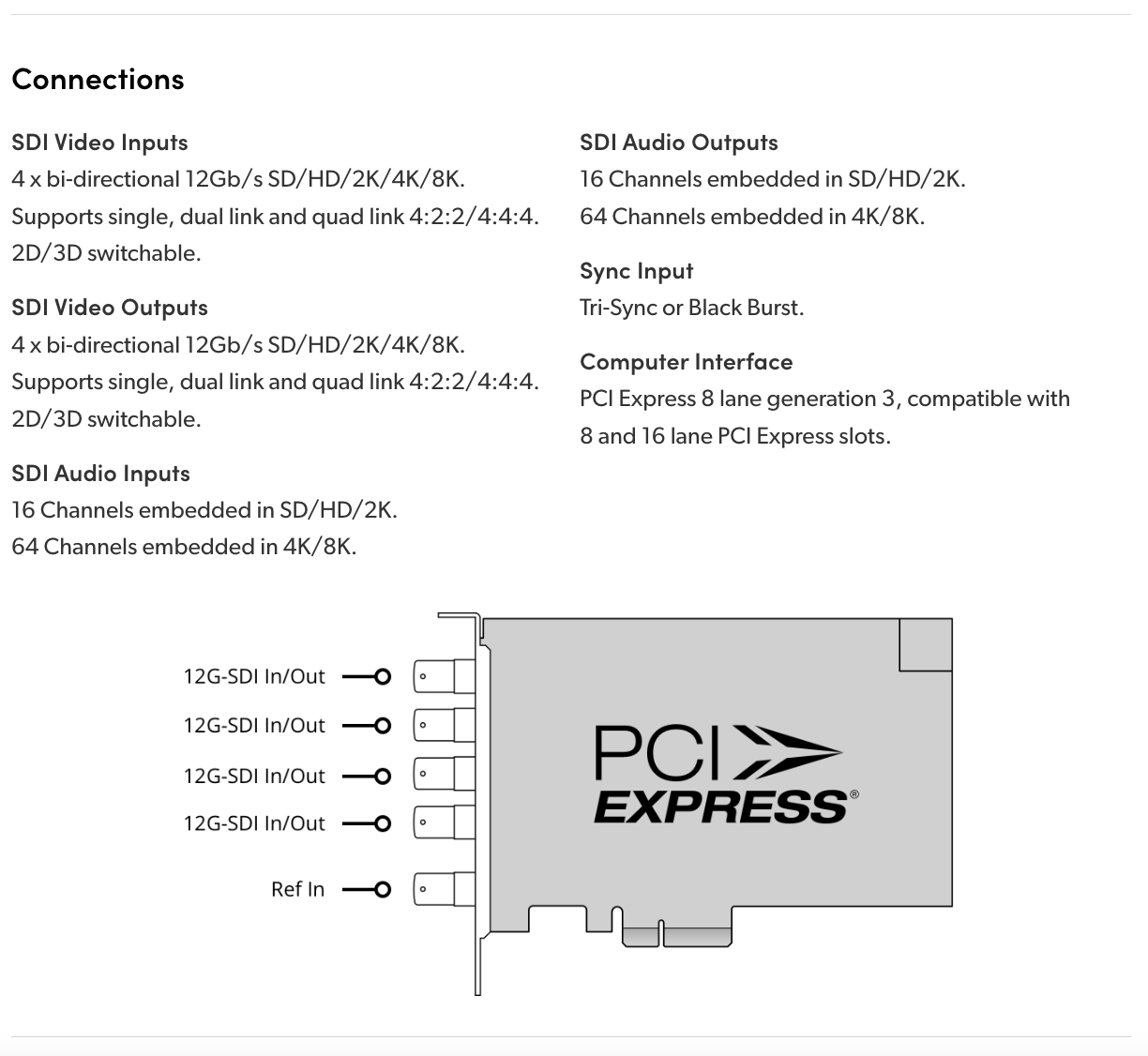 Blackmagic DeckLink 8K Pro Blackmagic DeckLink 8K Pro